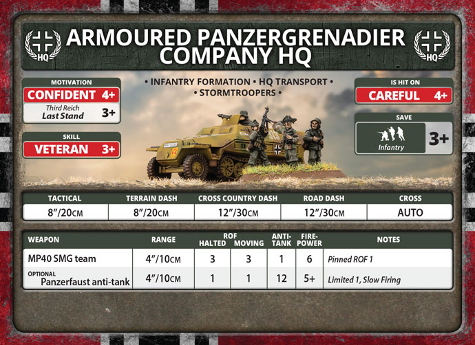 Armoured Panzergrenadier Company HQ (Plastic) (GBX168)