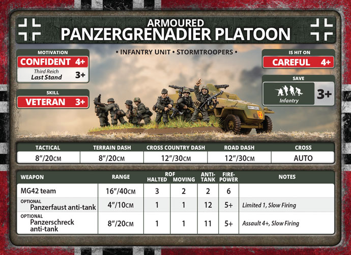 Panzergrenadier Platoon (Plastic) (GBX169)