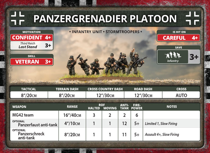 Panzergrenadier Platoon (Plastic) (GBX169)