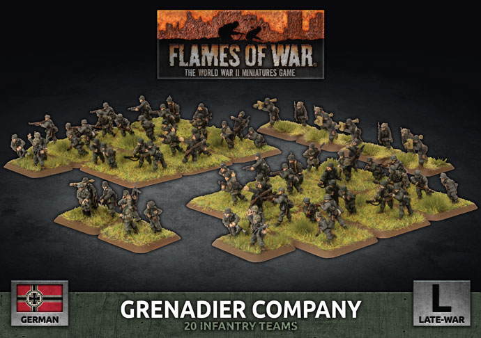 Grenadier Company (Plastic) (GBX170)