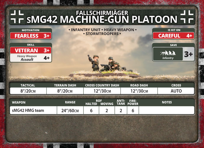 Fallschirmjager sMG34 Machine-gun Platoon (Plastic) (GE770)