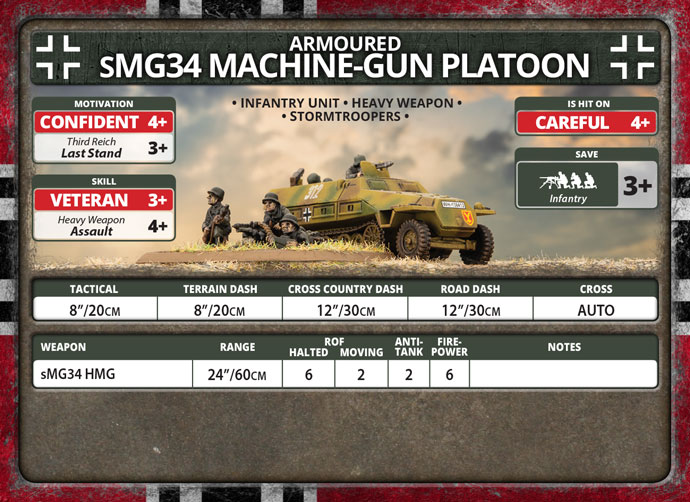 sMG34 Machine-Gun Platoon (Plastic) (GE784)