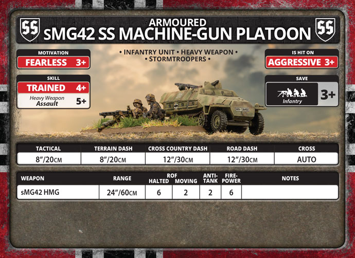 sMG42 SS Machine-gun Platoon (Plastic) (GE797)