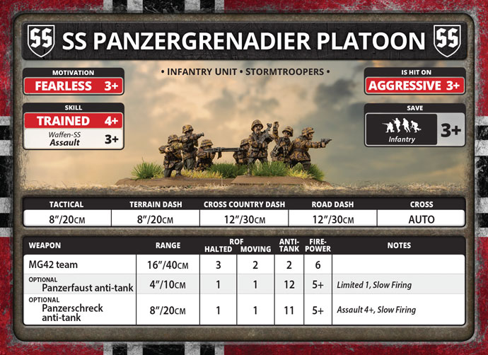 SS Panzergrenadier Platoon (Plastic) (GBX141)