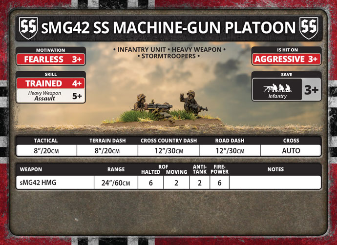sMG42 SS Machine-gun Platoon (Plastic) (GE797)
