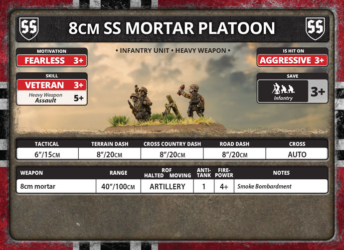 8cm SS Mortar Platoon (Plastic) (GE798)
