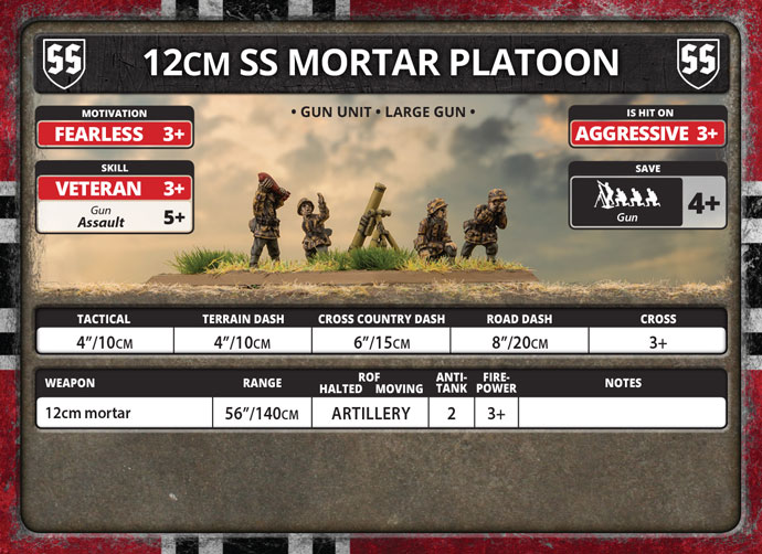 12cm SS Mortar Platoon (Plastic) (GE799)