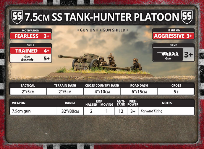 x4 Plastic 7.5cm Tank Hunter Platoon
