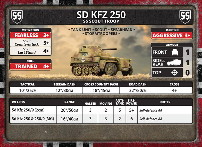 Sd Kfz Scout Platoon (Plastic) (GBX176)