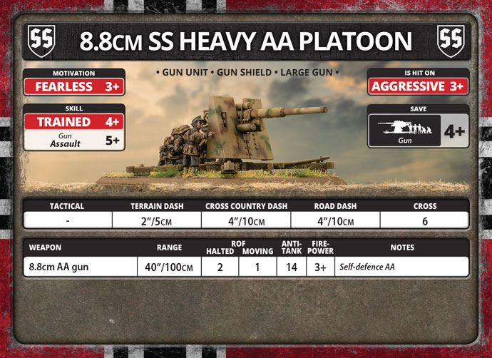 8.8cm Heavy AA Platoon (Plastic) (GBX149)