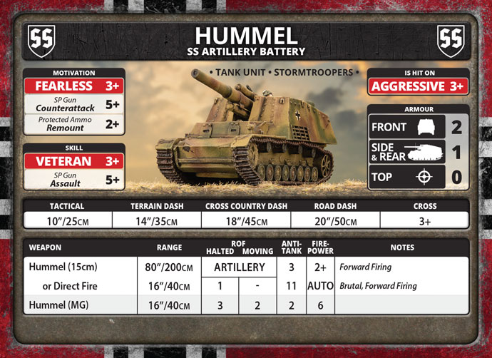 Hummel Artillery Battery (GBX158)