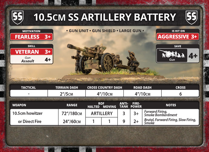 Flames of War MIB 10.5 cm Artillery Battery OVP