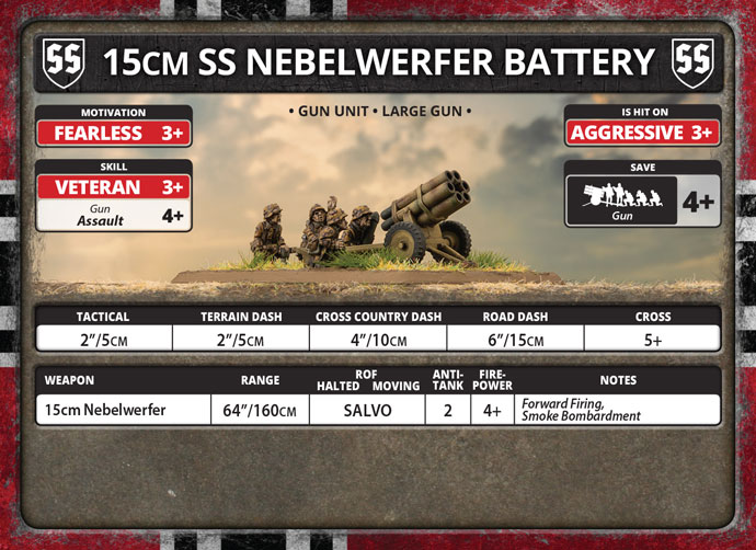 15cm Nebelwerfer Battery (Plastic) (GBX146)