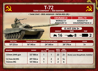 Team Yankee - T72