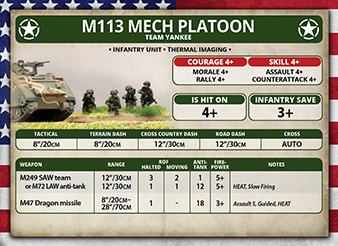 Team Yankee - M113 Mech Platoon