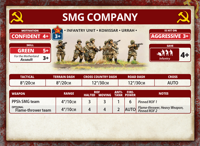 SMG Company (Plastic) (SBX51)