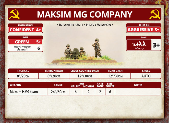 Maksim MG Company (Plastic) (SU770)