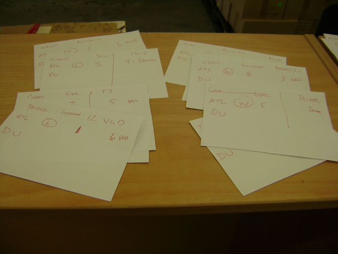 Mikes sophisticated tournament software