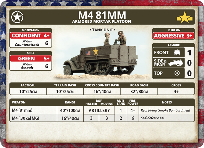 M4 81mm Armored Mortar Platoon (UBX62)