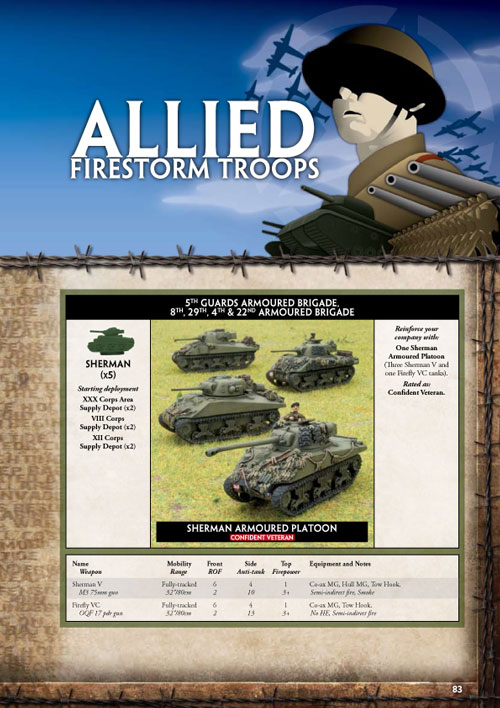 Allied Firestorm Troops