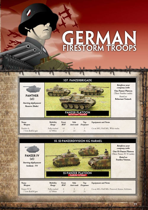 German Firestorm Troops