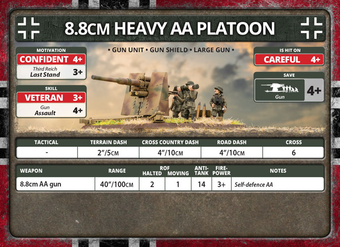 8.8cm Heavy AA Platoon (Plastic) (GBX149)