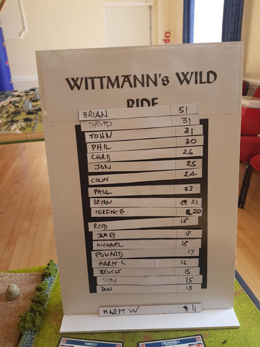 Wittman’s Wild Ride Open Day 2019