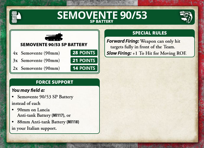 Semovente 90/53 Self-Propelled Battery