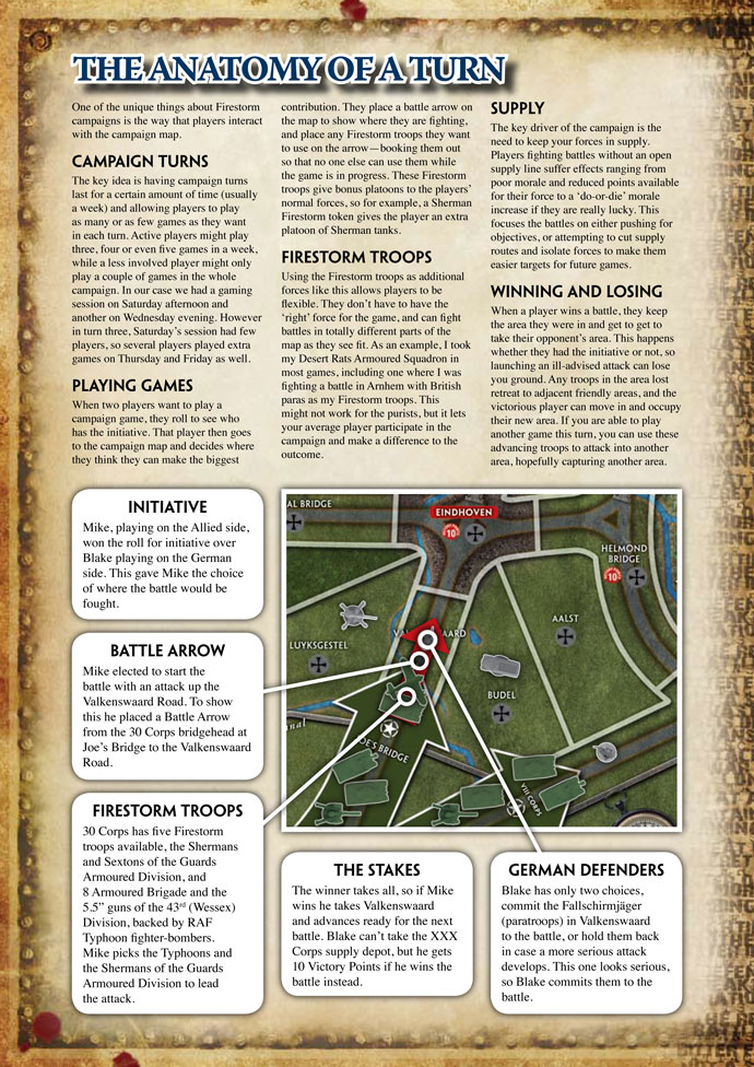 The Anatomy of a Turn