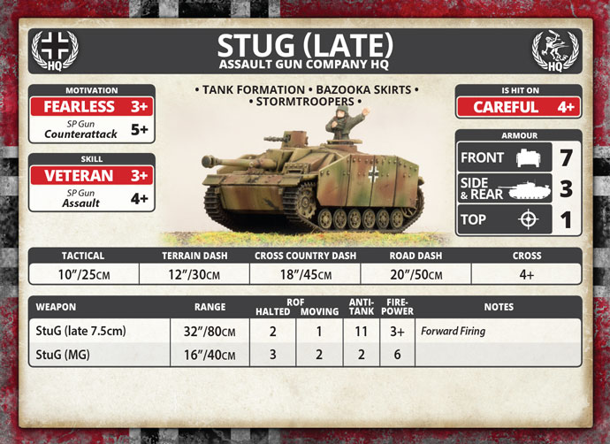 StuG (Late) Assault Gun Platoon (Plastic) (GBX123)