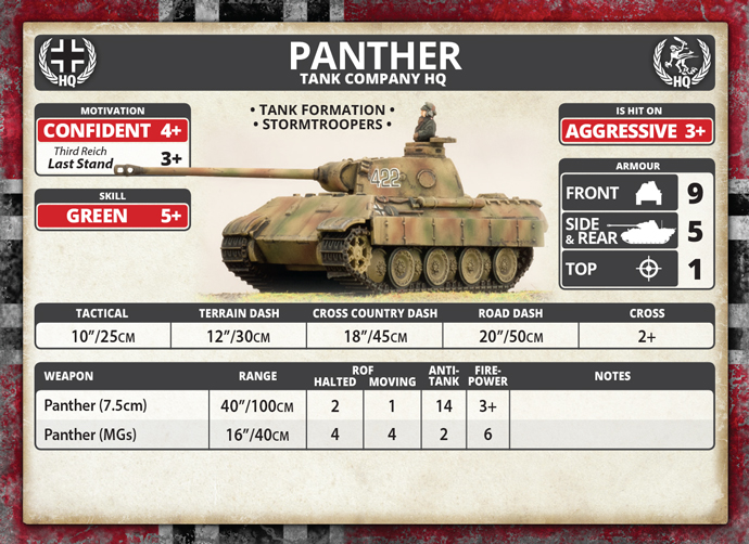 Panther Tank Platoon (GBX126)