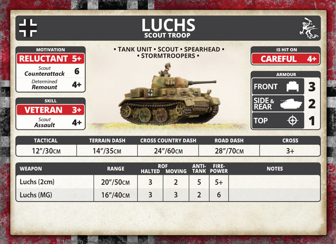 Luchs Scout Troop (GBX131)