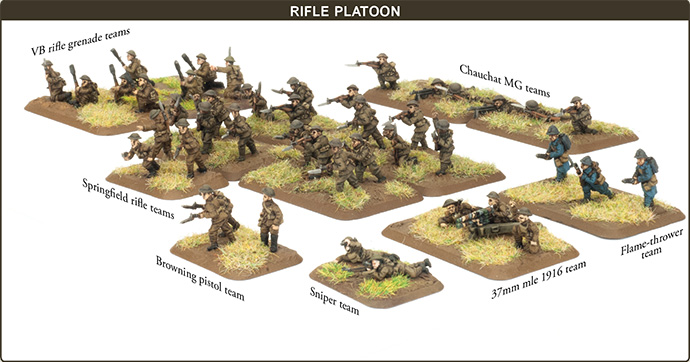 GUS712 Rifle Platoon