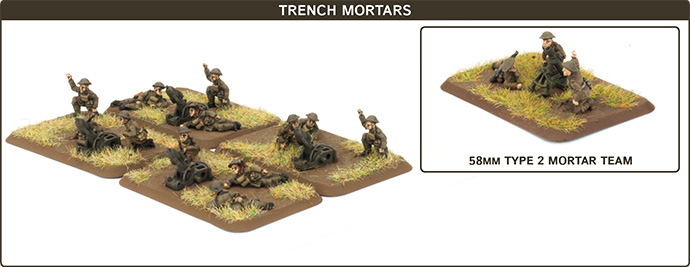 GUS715 Trench Mortars