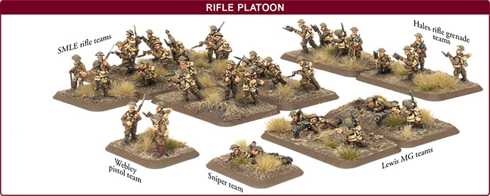 GBR712 Rifle Platoon