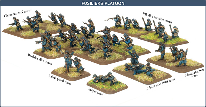GFR712 Fusiliers Platoon