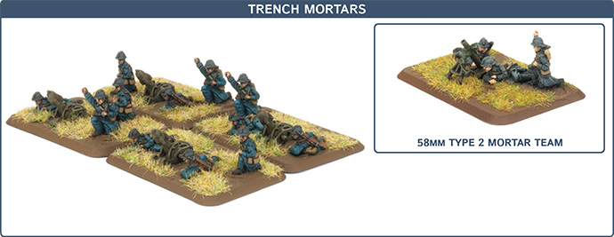 GFR715 Trench Mortars