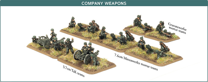 GGE715 Company Weapons