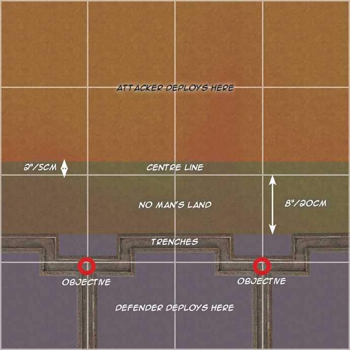 Trenchline System (BB182)