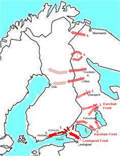 The Fourth Strategic Offensive