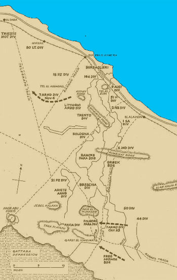 El Alamein Division Positions