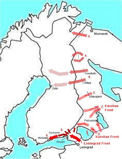 Soviet offensive plan for summer 1944