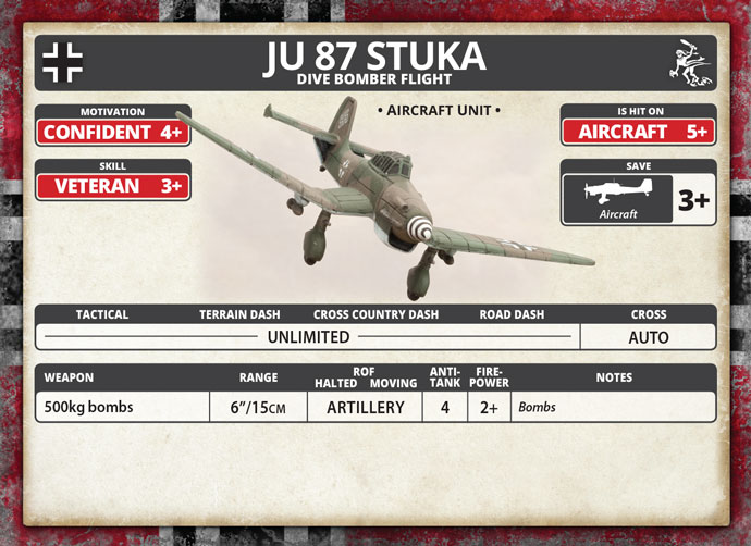 Flames of war BNIB German JU 87 Stuka Flight GBX120 