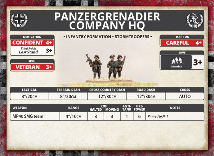 Panzergrenadier Platoon (Plastic) (GE757)