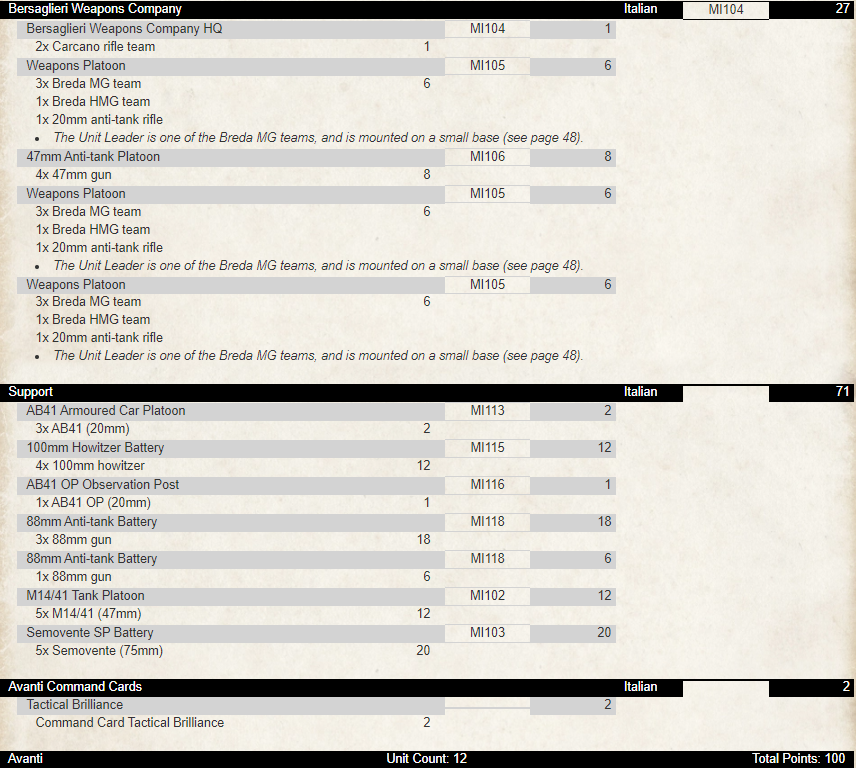 Building a North Africa: Mid-War Force based On The Britisher Starter Army Building a North Africa: Mid-War Force based On The Britisher Starter Army