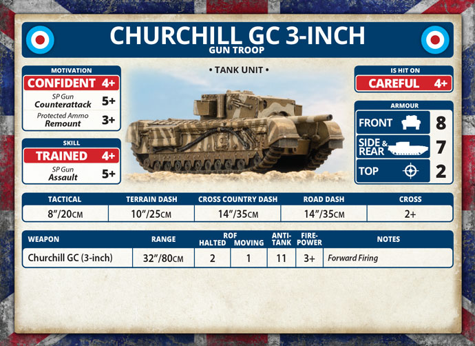 Churchill GC 3-inch Gun Troop (BBX67)