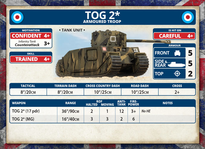 The TOG 2* Wild Card Unit
