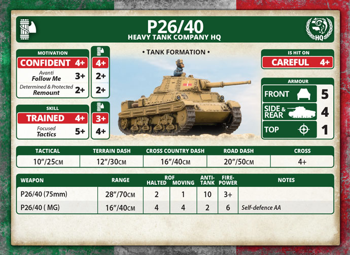 P26/40 Heavy Tank Platoon (IBX21)