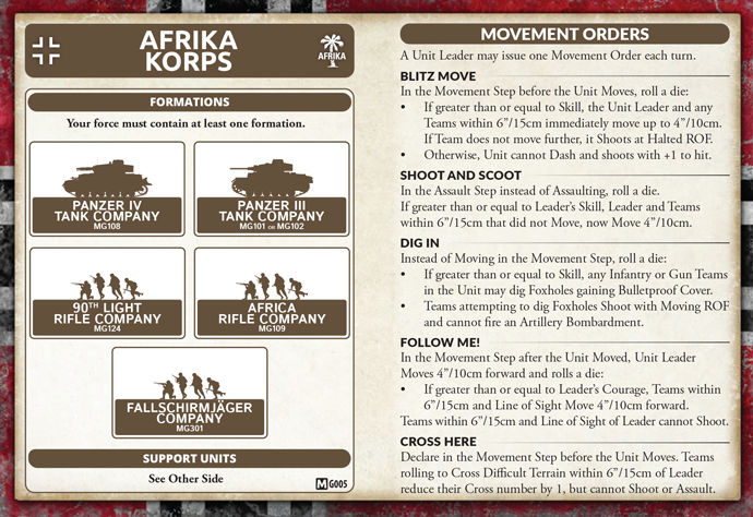 North Africa: Mid-War Formations