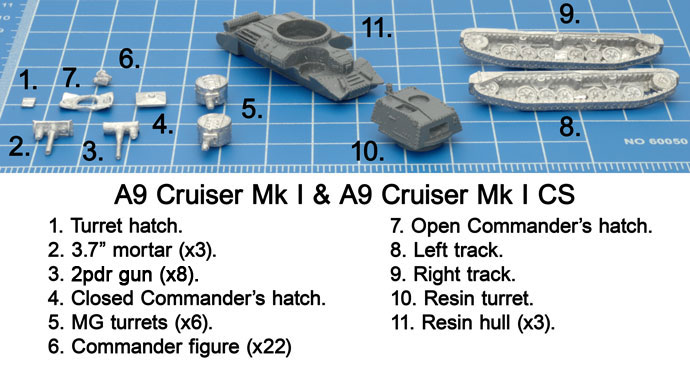 Componets of the A10 Cruiser Mk II